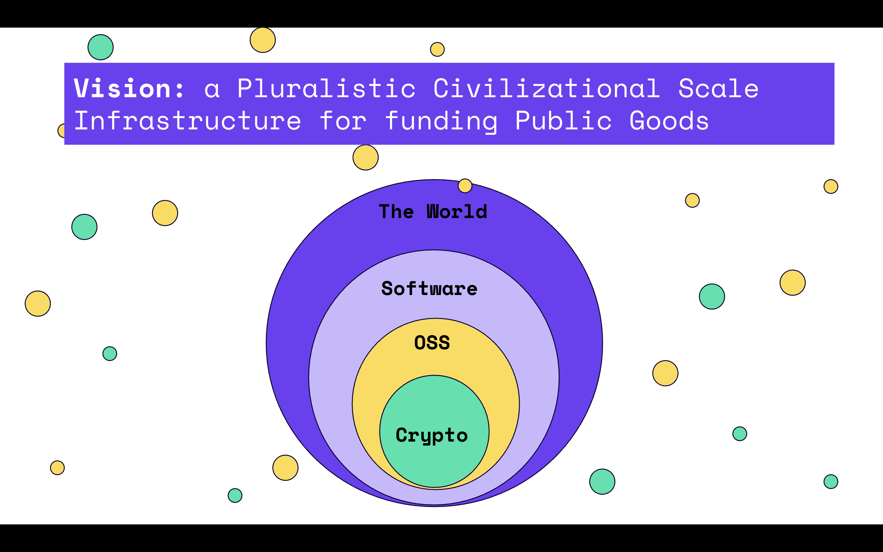 Ethereum ecosystem expanding to broader impact